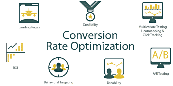 Unlocking Success with Conversion Rate Optimization in Digital Marketing