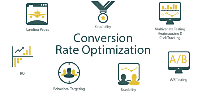 Unlocking Success with Conversion Rate Optimization in Digital Marketing